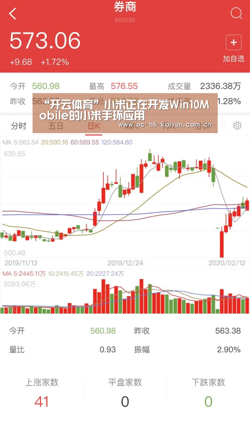 开云体育